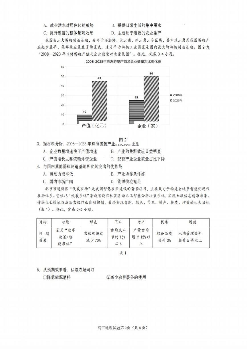 地理丨四川省遂宁市2026届高三上学期1月一诊考试试卷及答案第2页