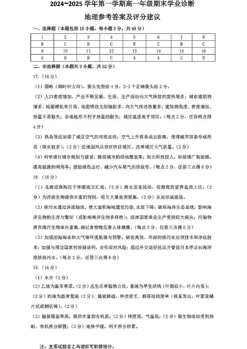 山西省太原市2024-2025学年高一上学期期末地理试卷  参考答案第1页