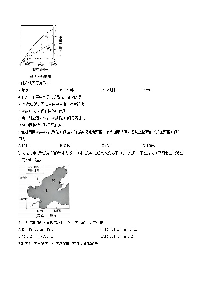 浙江省舟山市2025_2026学年第一学期期末检测高一地理试题卷（文字版，含答案）第2页