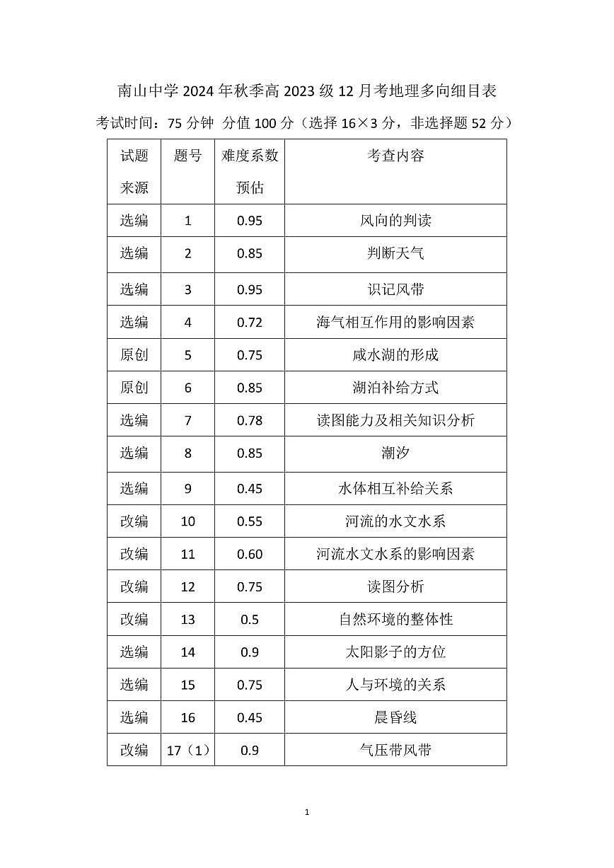 12月月考地理双向细目表第1页