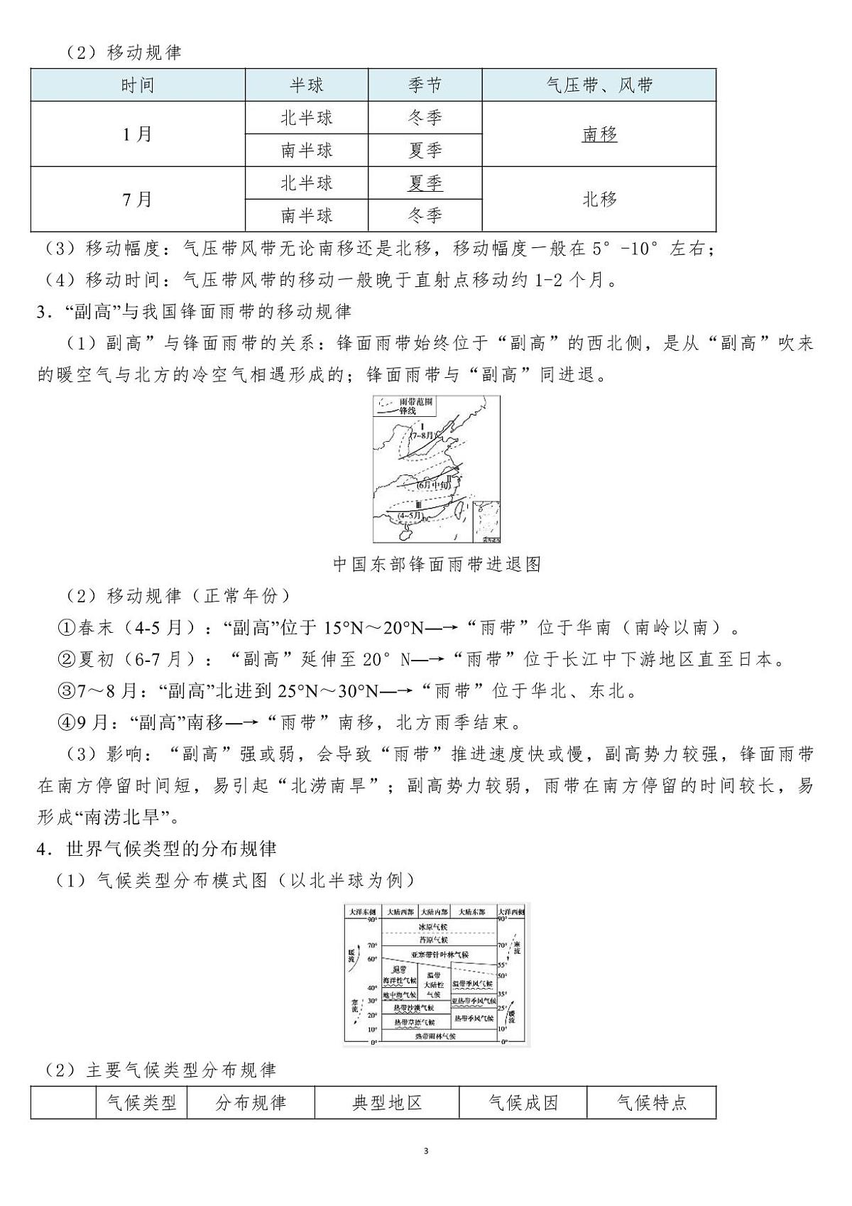 高考自然地理基本规律与基本原理学案（共16页）第3页