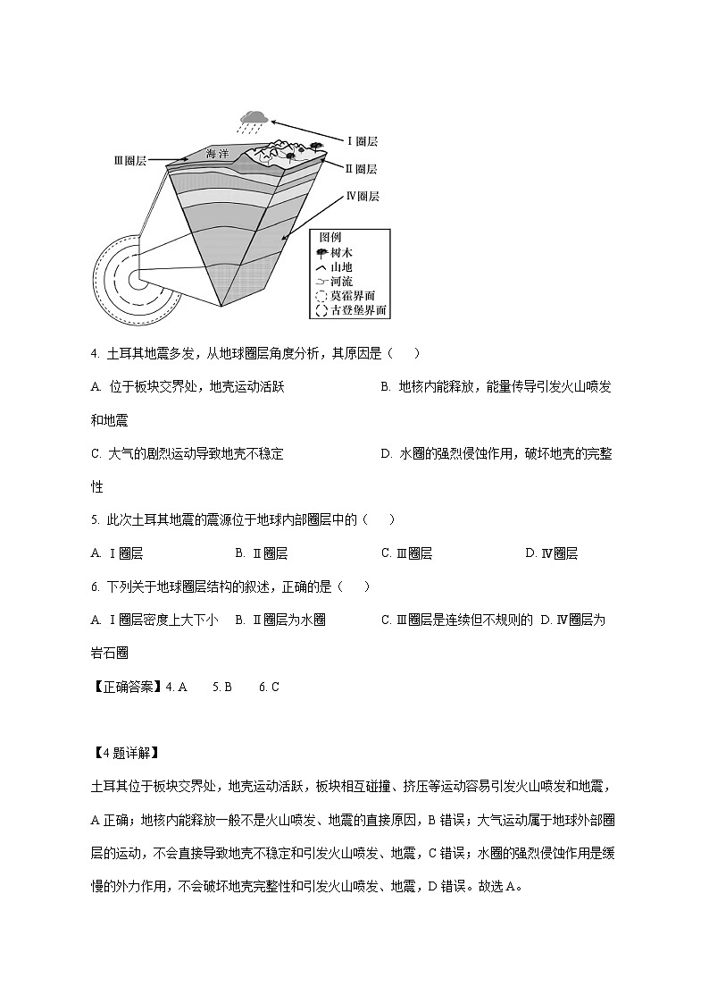 福建省永春第一中学2025_2026学年高二年上册12月学业水平合格性考试第二次模拟考试地理试卷（12.13）（含解析）第3页