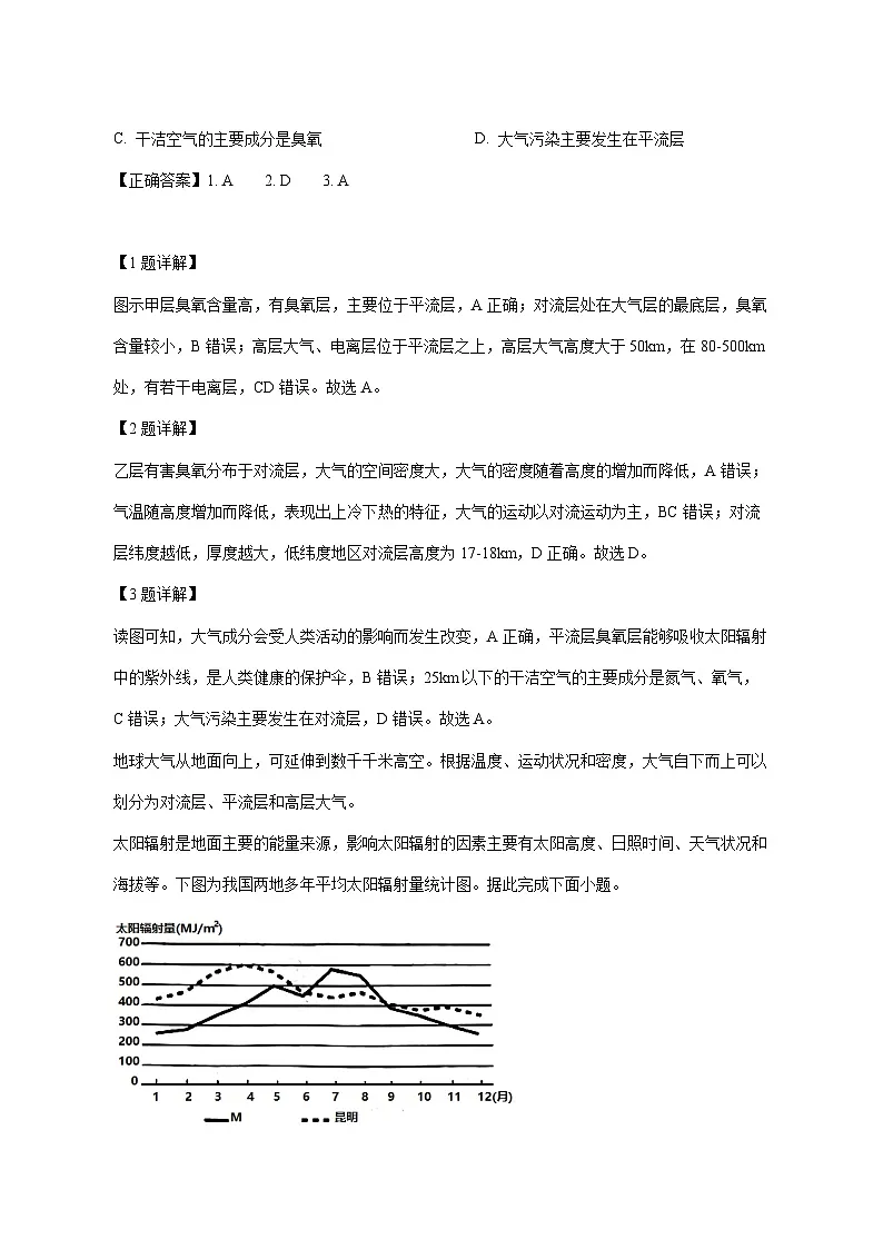 湖南省长沙市望城区第二中学2025_2026学年高一上册1月期末地理试题【附解析】第2页