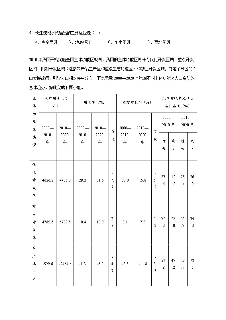 山东省高考质量测评联盟大联考2025_2026学年高三上册一轮复习12月模拟预测地理试题【附答案】第2页