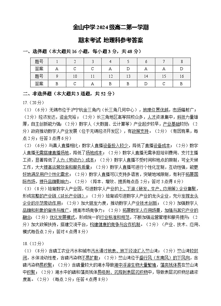 2024级高二第一学期期末考试地理科答案第1页
