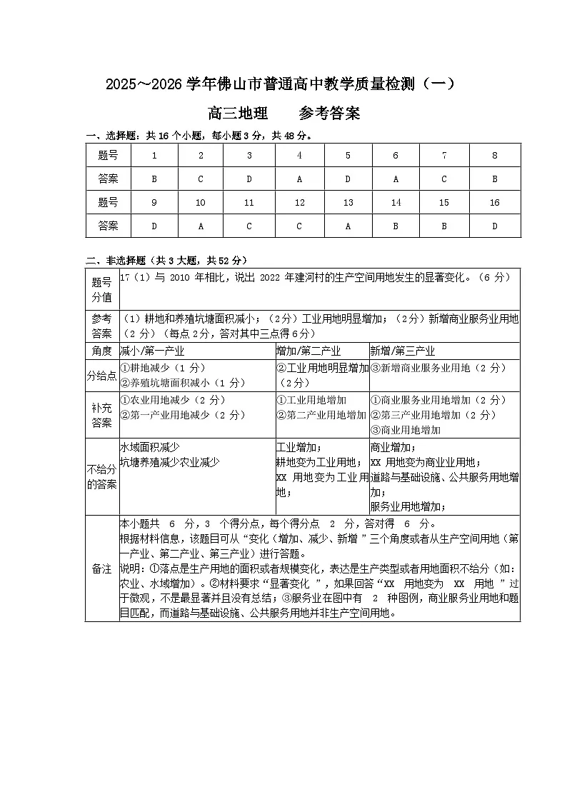 地理答案第1页