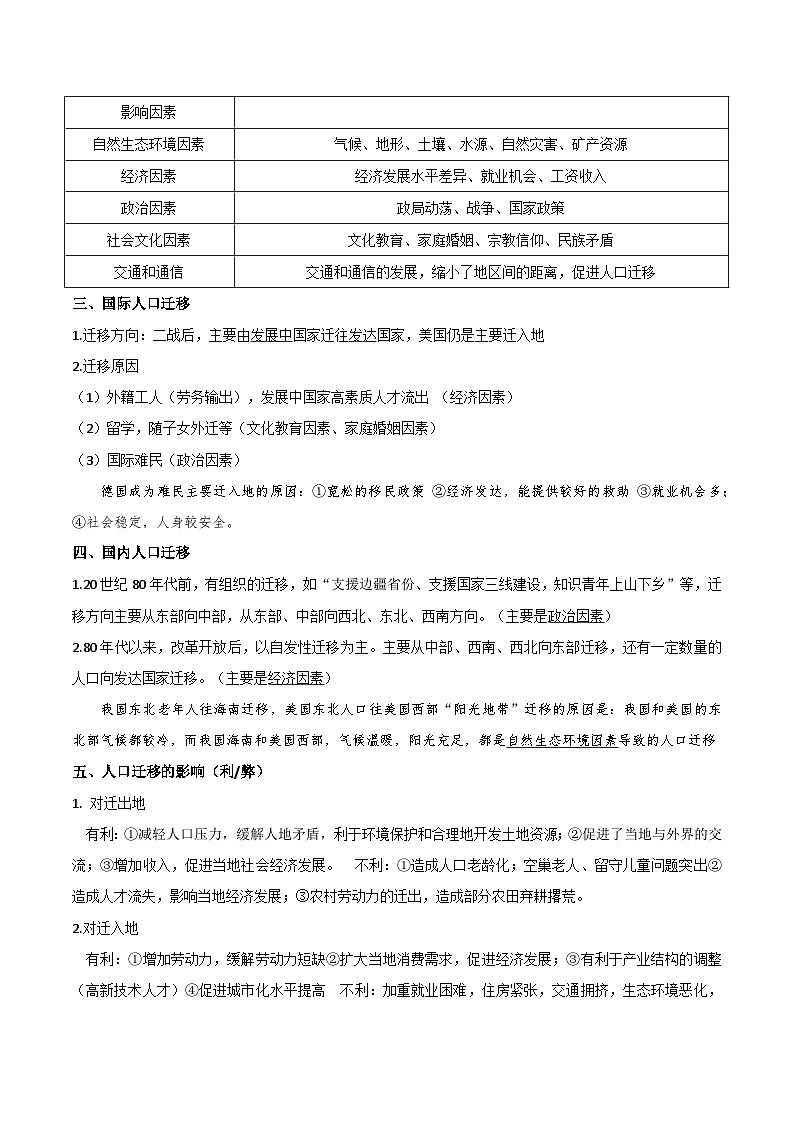 2026年高考地理一轮复习：湘教版必修第二册知识点考点背诵提纲 讲义第3页