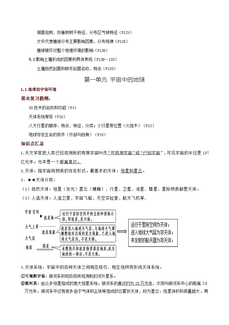 2026年高考地理一轮复习：湘教版必修第一册必背知识点考点提纲 讲义第3页