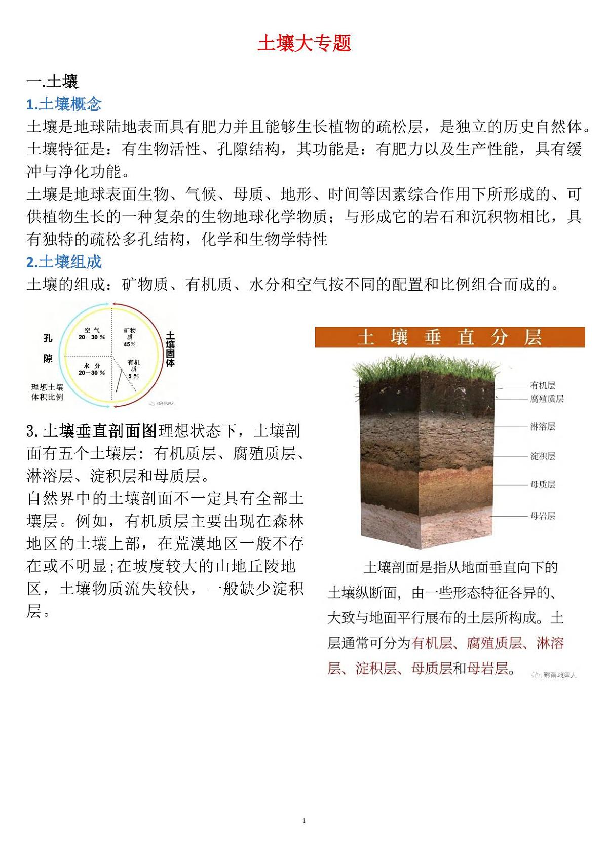 高考地理土壤大专题知识清单（共19页）第1页