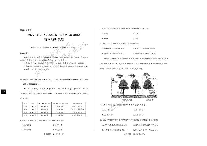 运城市2025—2026学年第一学期期末调研测试 高三地理第1页