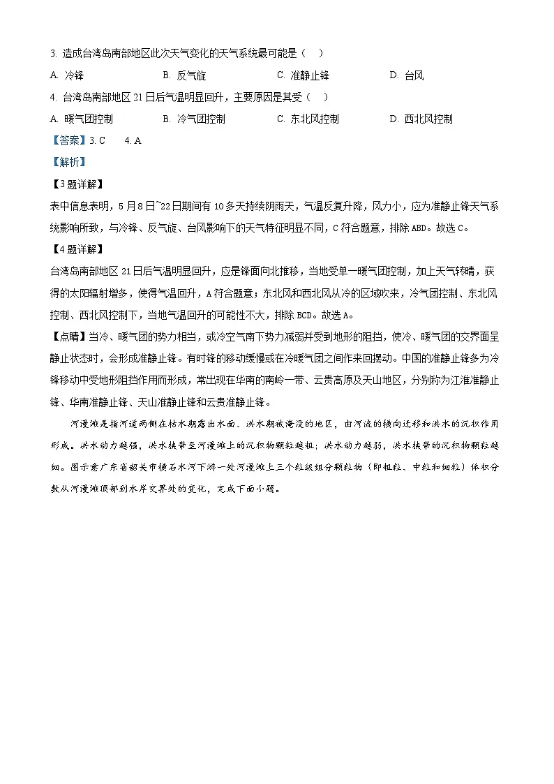 安徽省亳州市2023-2024学年高二上学期期末考试地理试题 含解析第3页