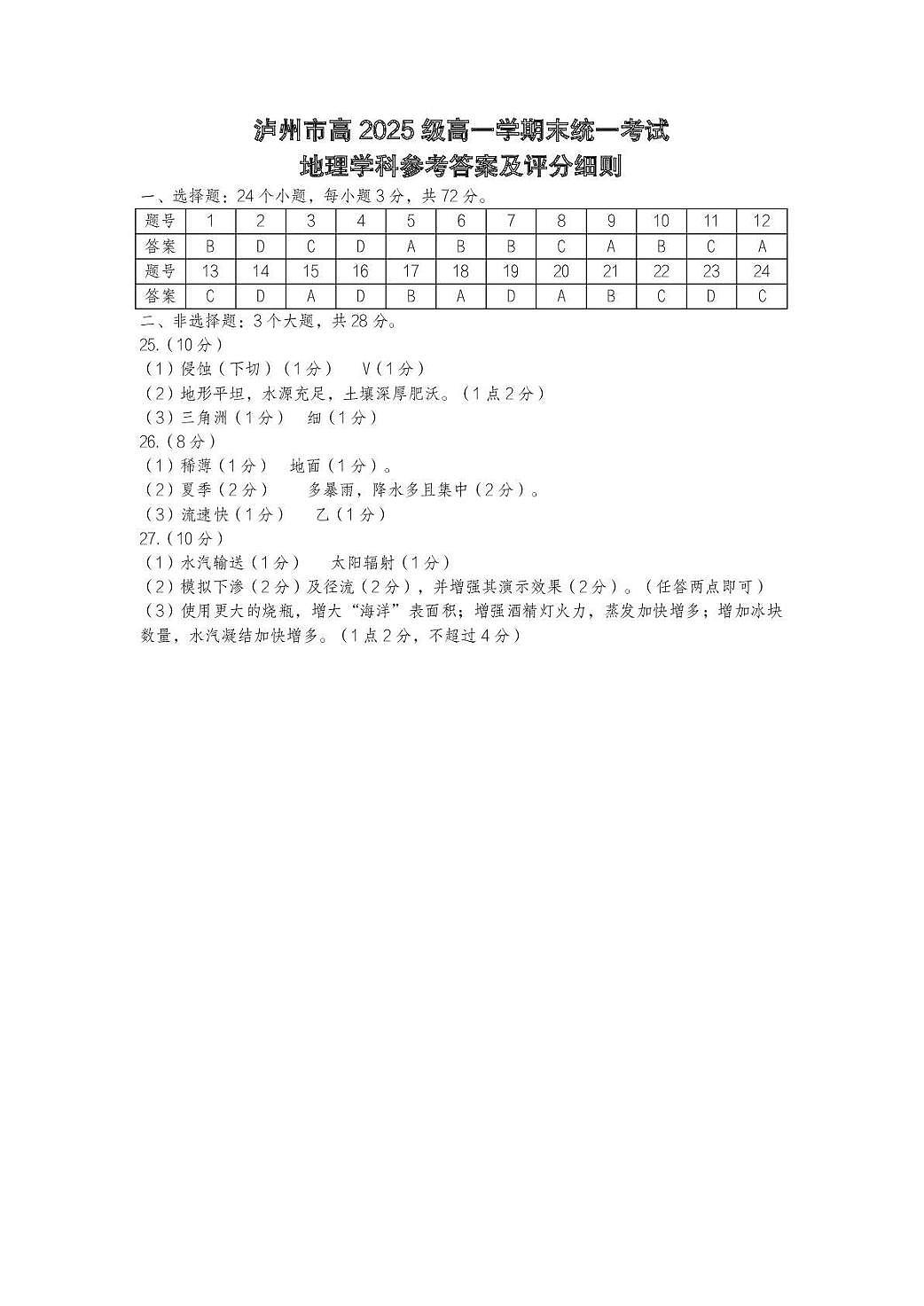 泸州市高2025级高一年级上学期质量监测试题地理答案第1页