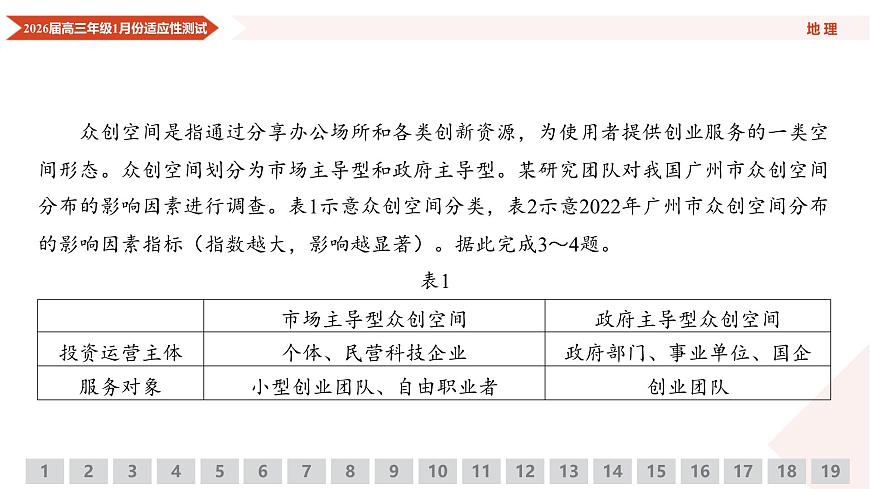 高三地理PPT课件（2026届高三年级1月份适应性测试）第7页