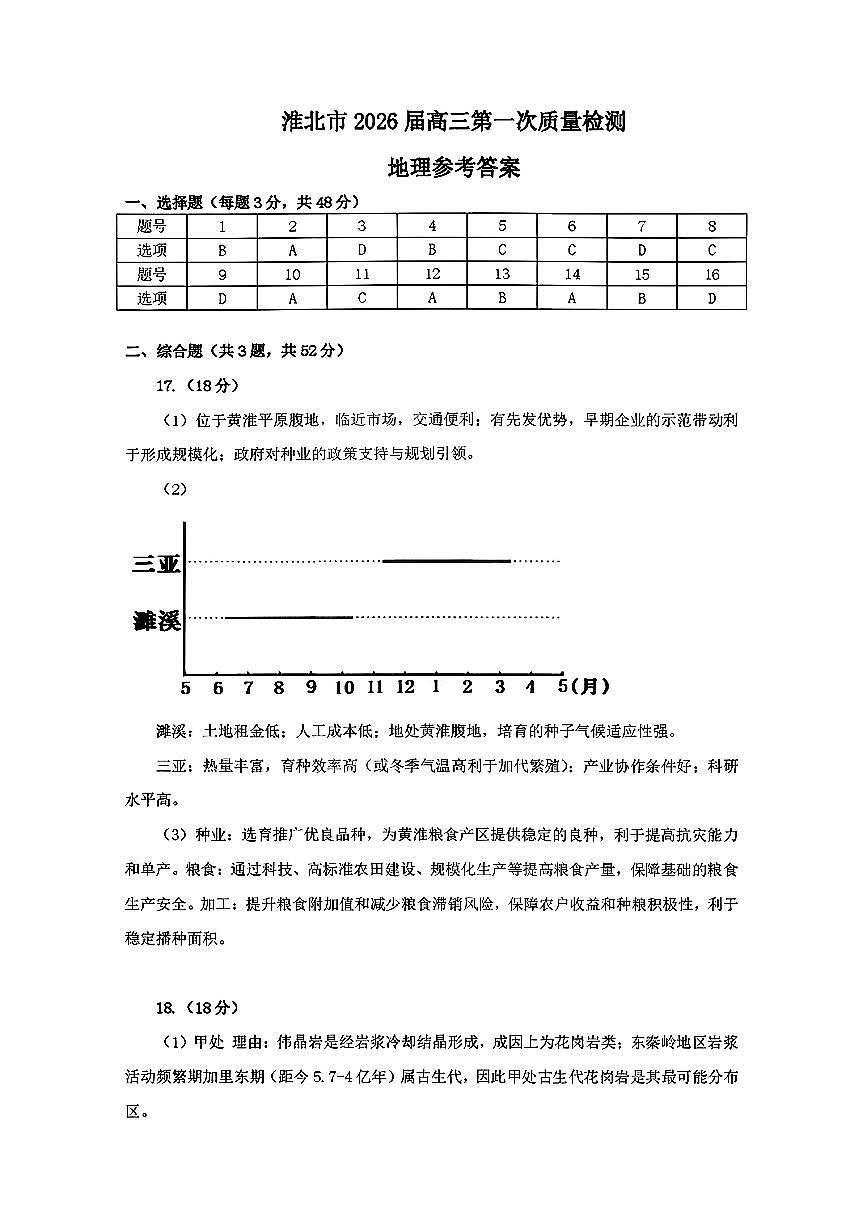 地理答案第1页