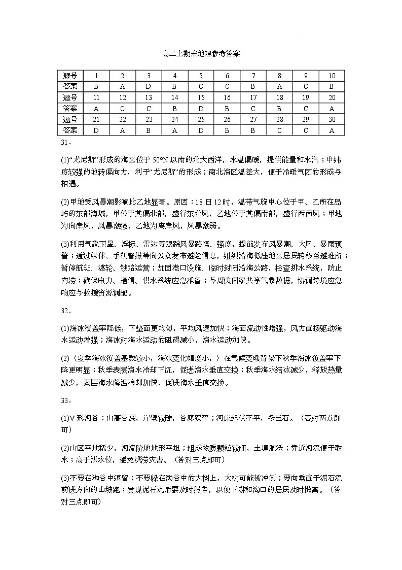 高二地理参考答案第1页