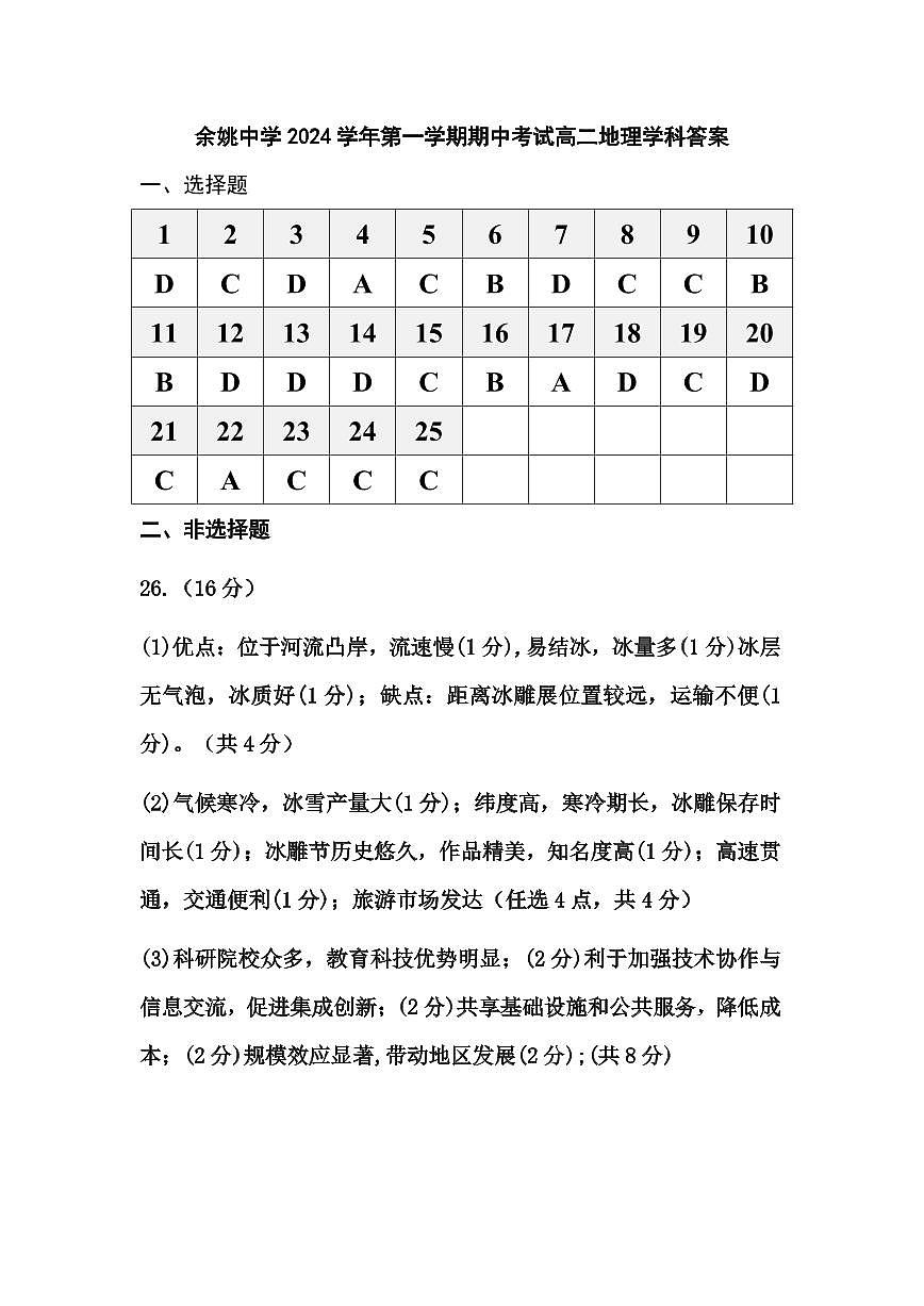 余姚中学2024学年第一学期期中考试高二地理学科答案(1)第1页