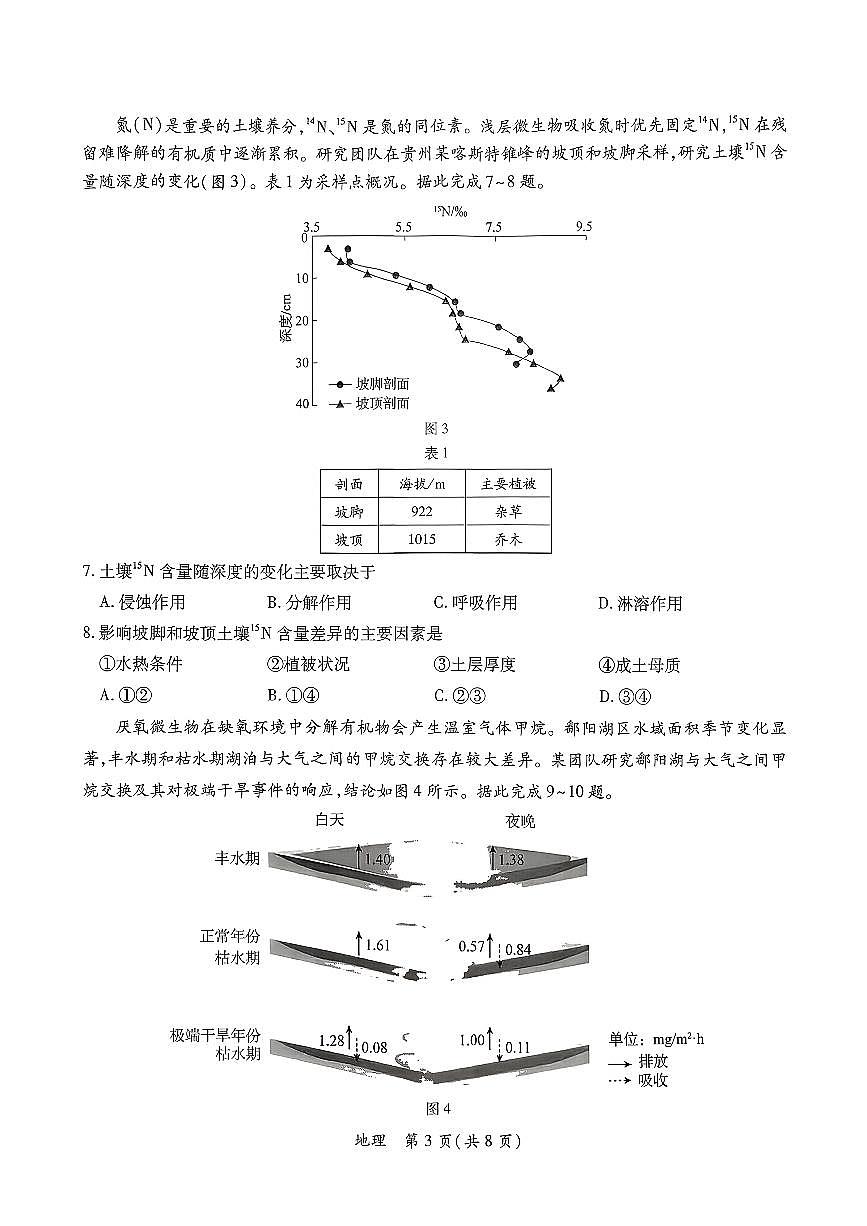 2026届广东省茂名市高州市高三上学期一模地理试卷第3页