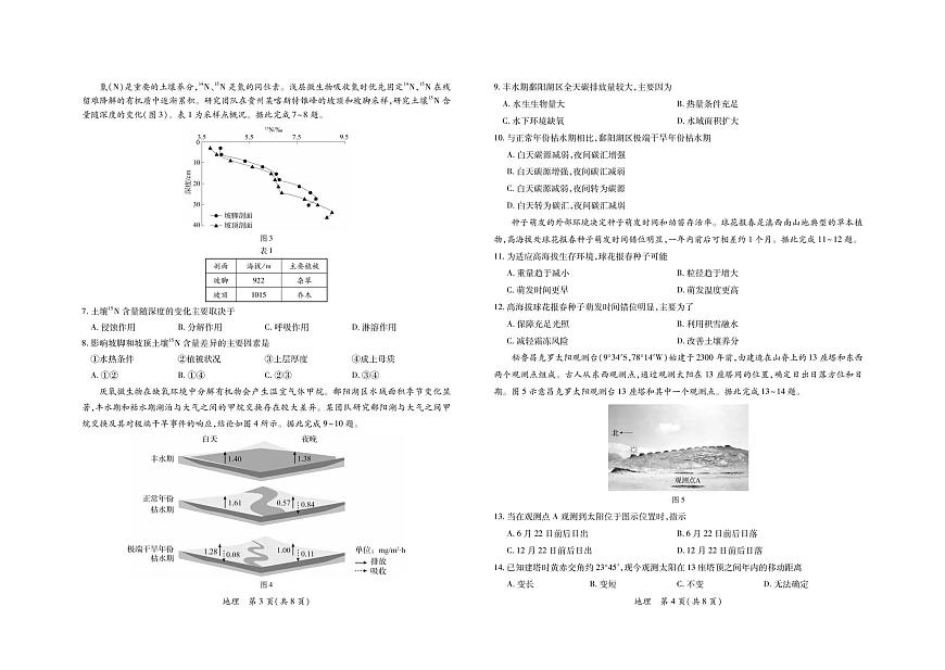 地理-广东省2026年茂名市高三年级第一次综合测试试卷及答案第2页