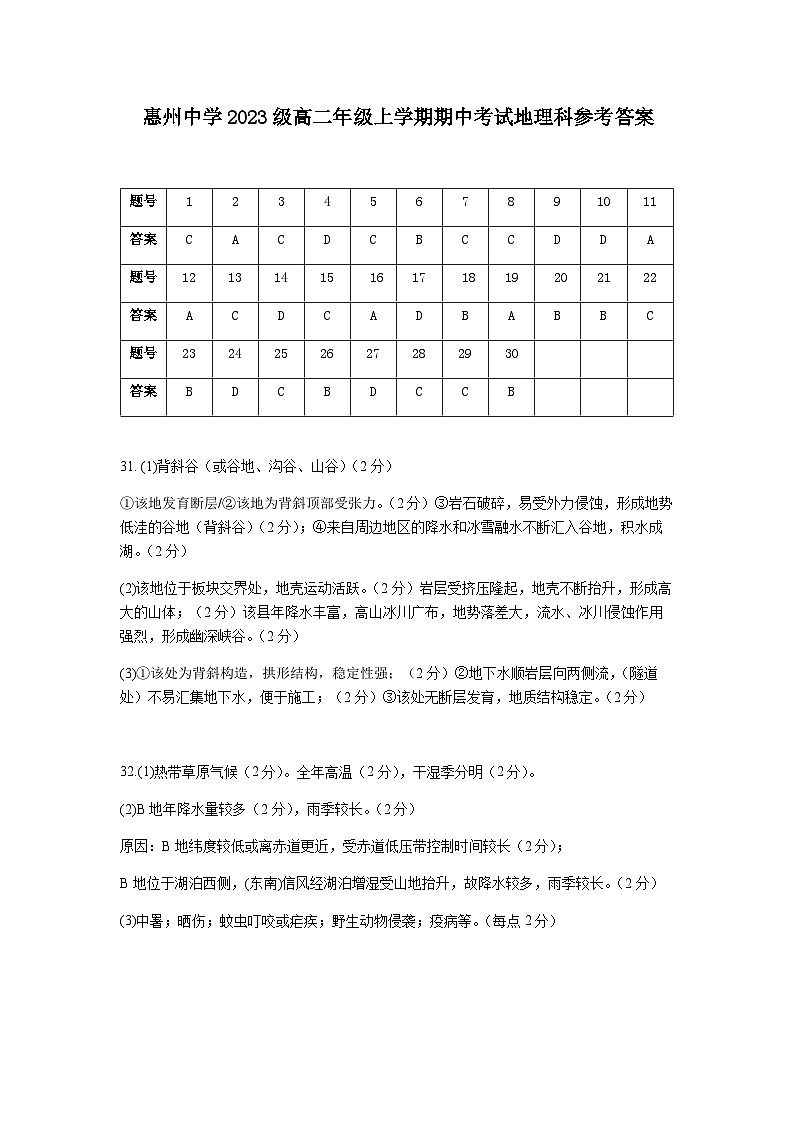 惠州中学2024-2025上学期高二地理科期中答案第1页