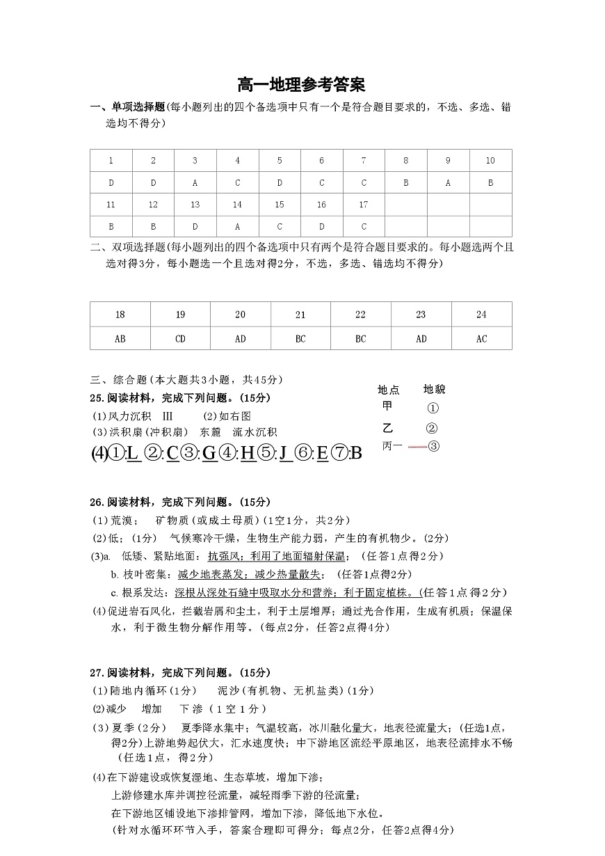 地理试题答案第1页