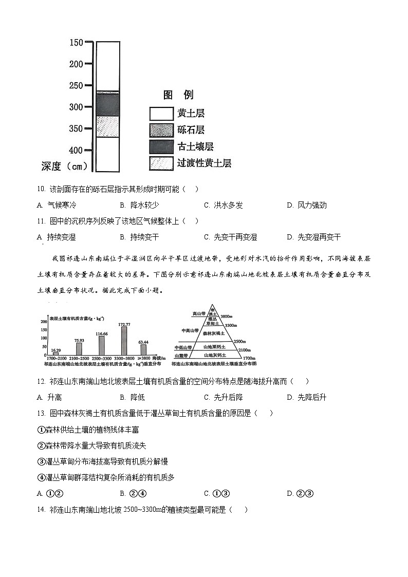 精品解析：2025届安徽省六安第一中学高考模拟预测（二）地理试题（原卷版）第3页