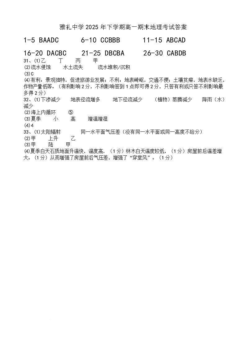 雅礼中学2025年下学期期末考试高一地理试卷参考答案第1页