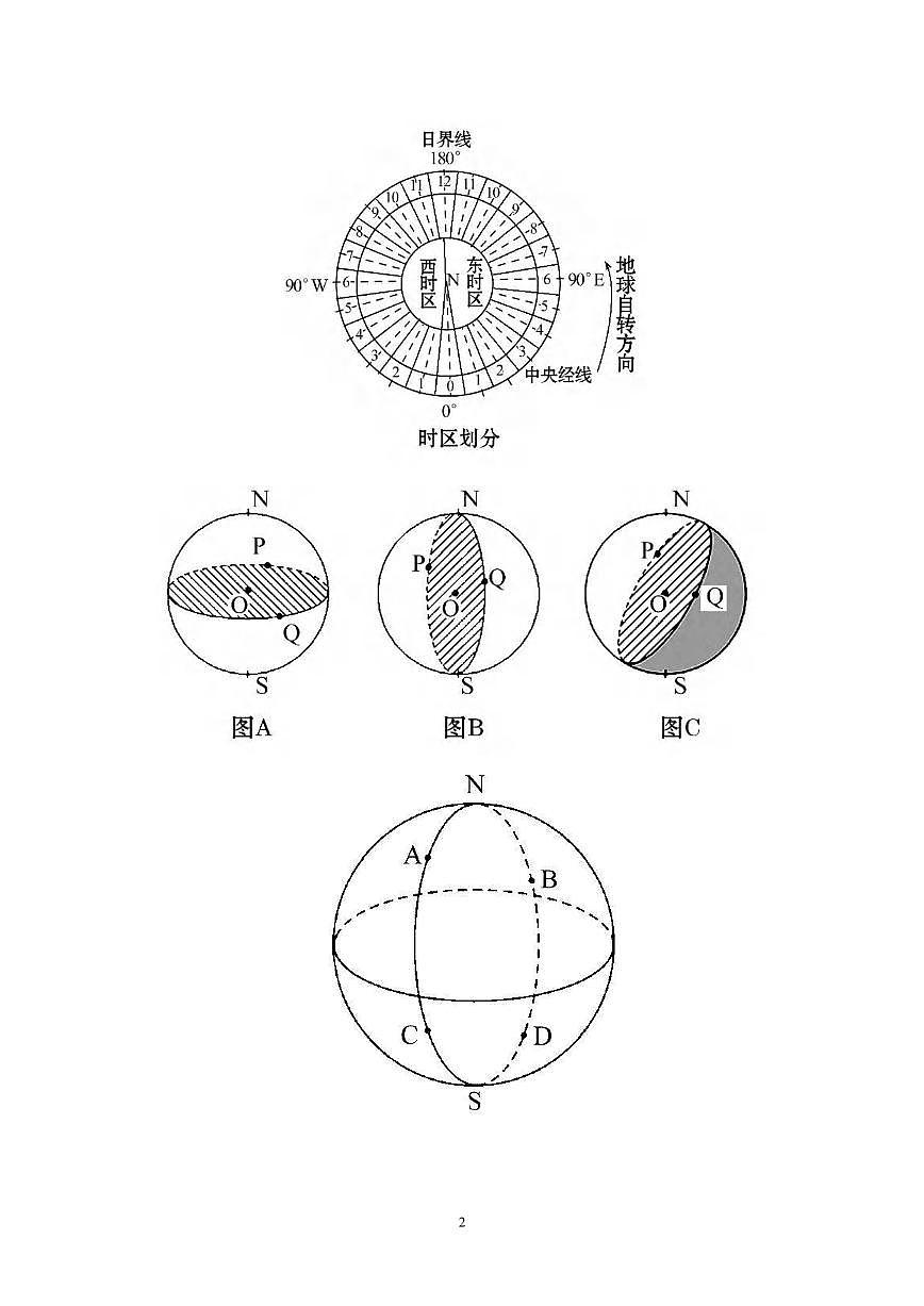 高考地理区域地理使用空白地图—超清晰知识清单（共71页）第2页