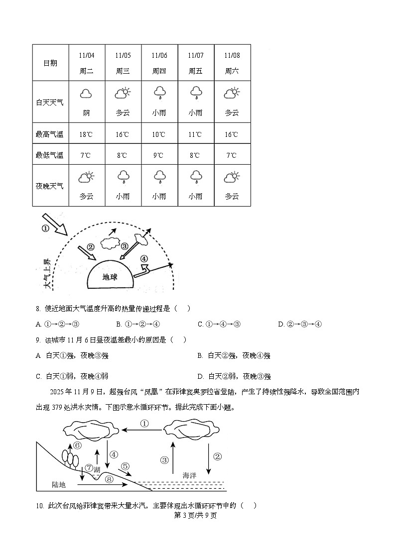 重庆市重庆市长寿区2025-2026学年高一上学期1月期末地理试题  Word版无答案第3页