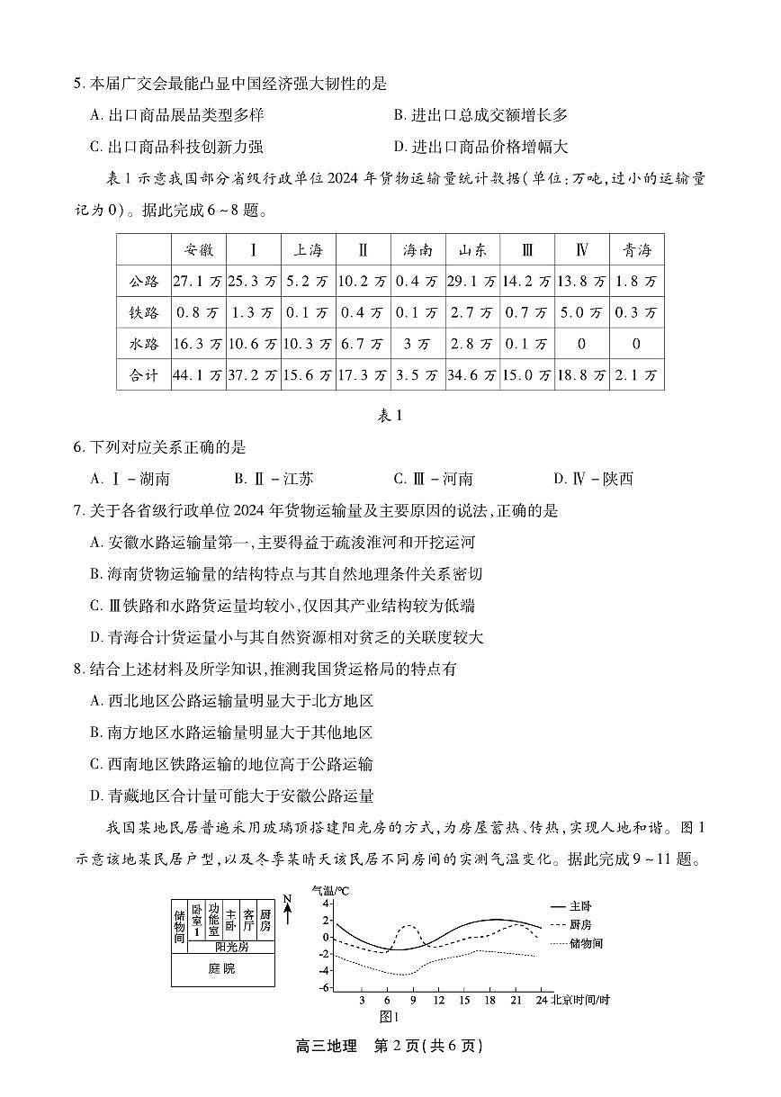 安徽省鼎尖联考2025-2026学年高三上学期期末过程性学科素质评价 地理第2页