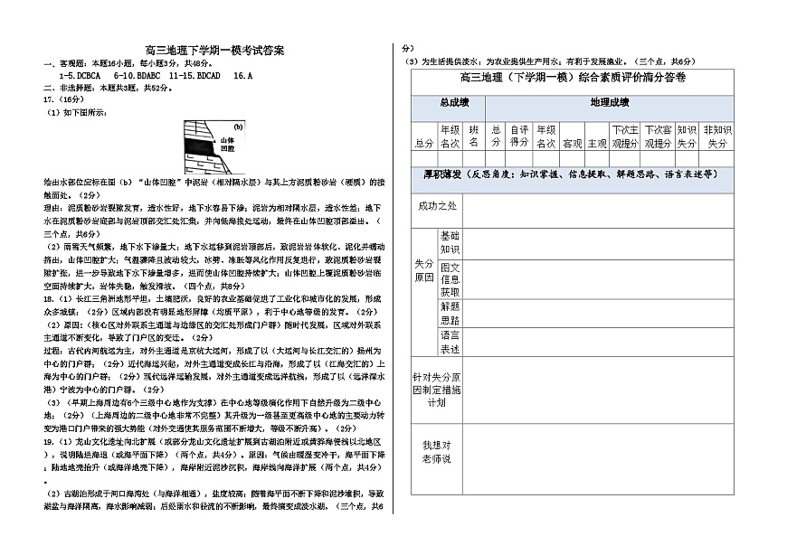 高三地理下一模试题答案第1页