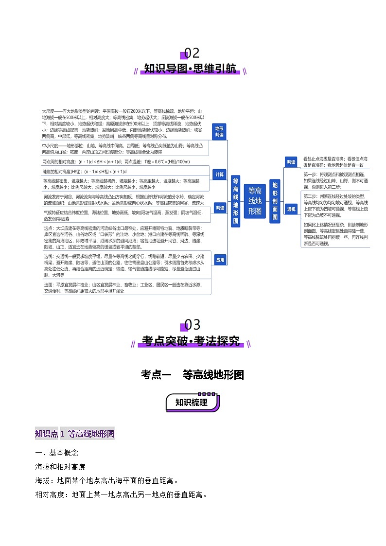 高考地理一轮-等高线地形图（讲义）（原卷版）第3页