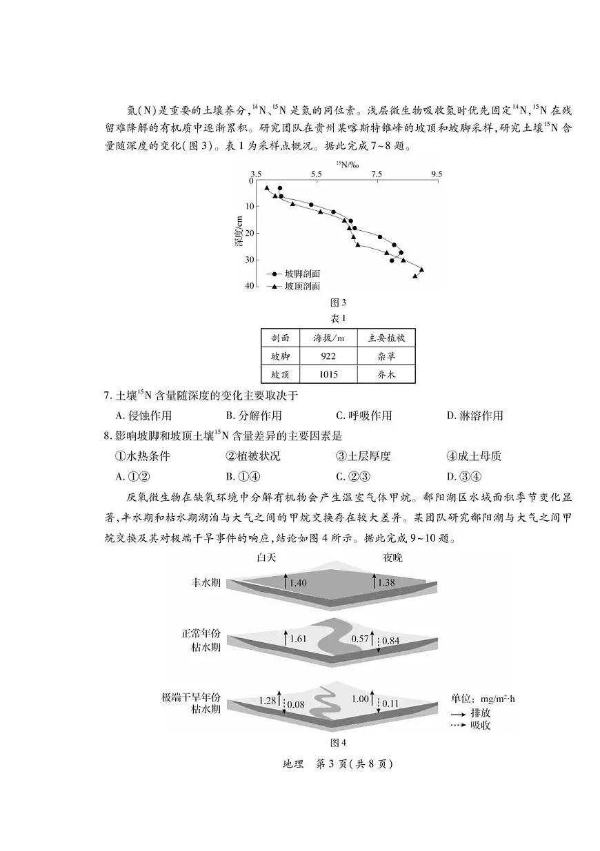 广东省茂名市2026年高三高考一模地理试卷含答案第3页