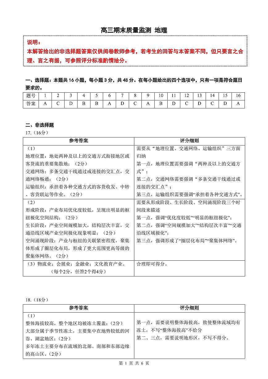 辽宁省点石联考2026届高三期末质量监测地理答案第1页