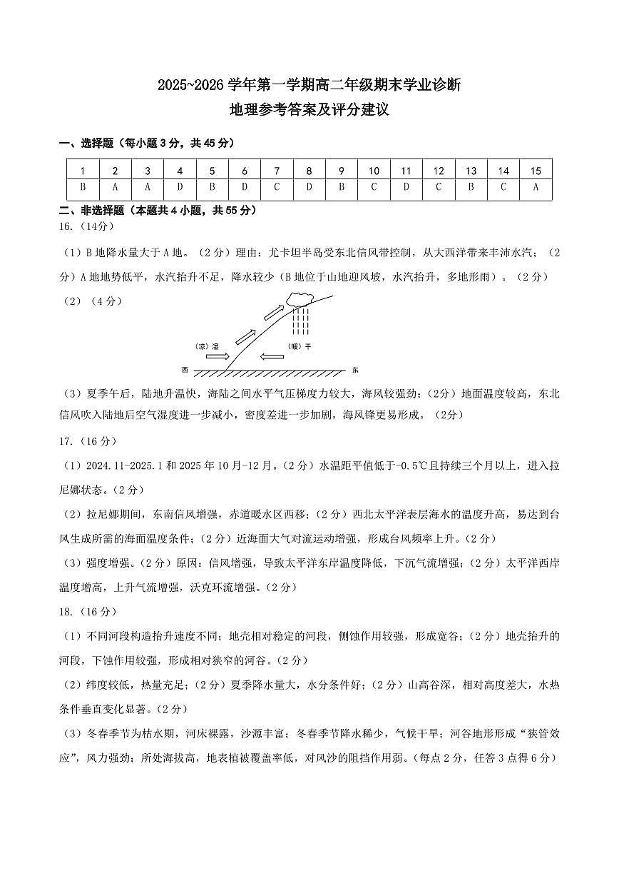 高二地理期末答案第1页