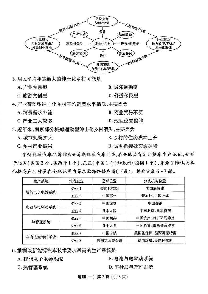 2026届河北省沧州市沧县中学高三上一模地理试题_(含答案_)第2页