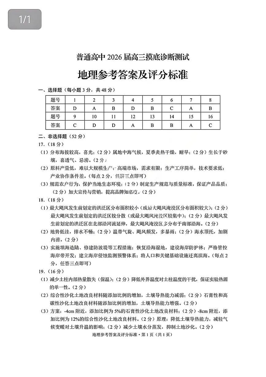 2026昆明市高三市统测-地理答案第1页