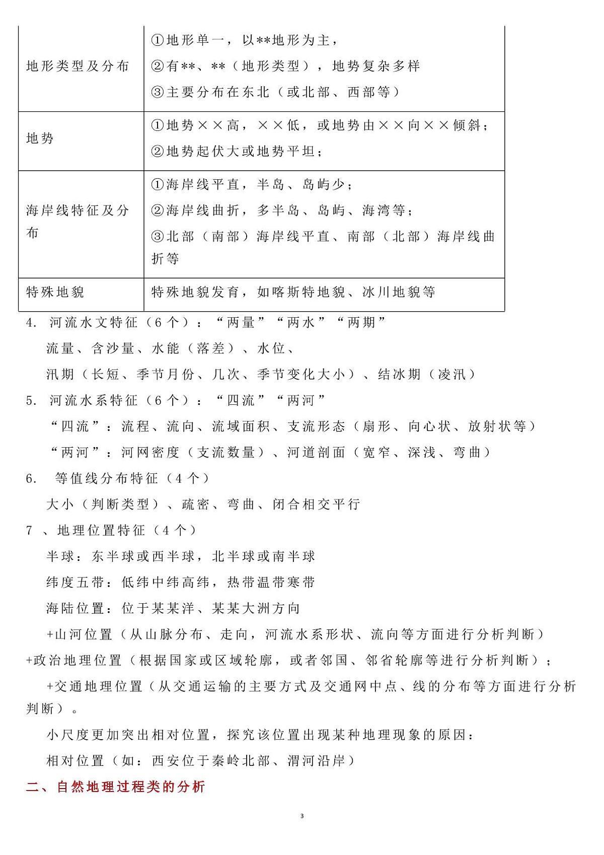 高考地理答题术语积累知识清单（共15页）第3页