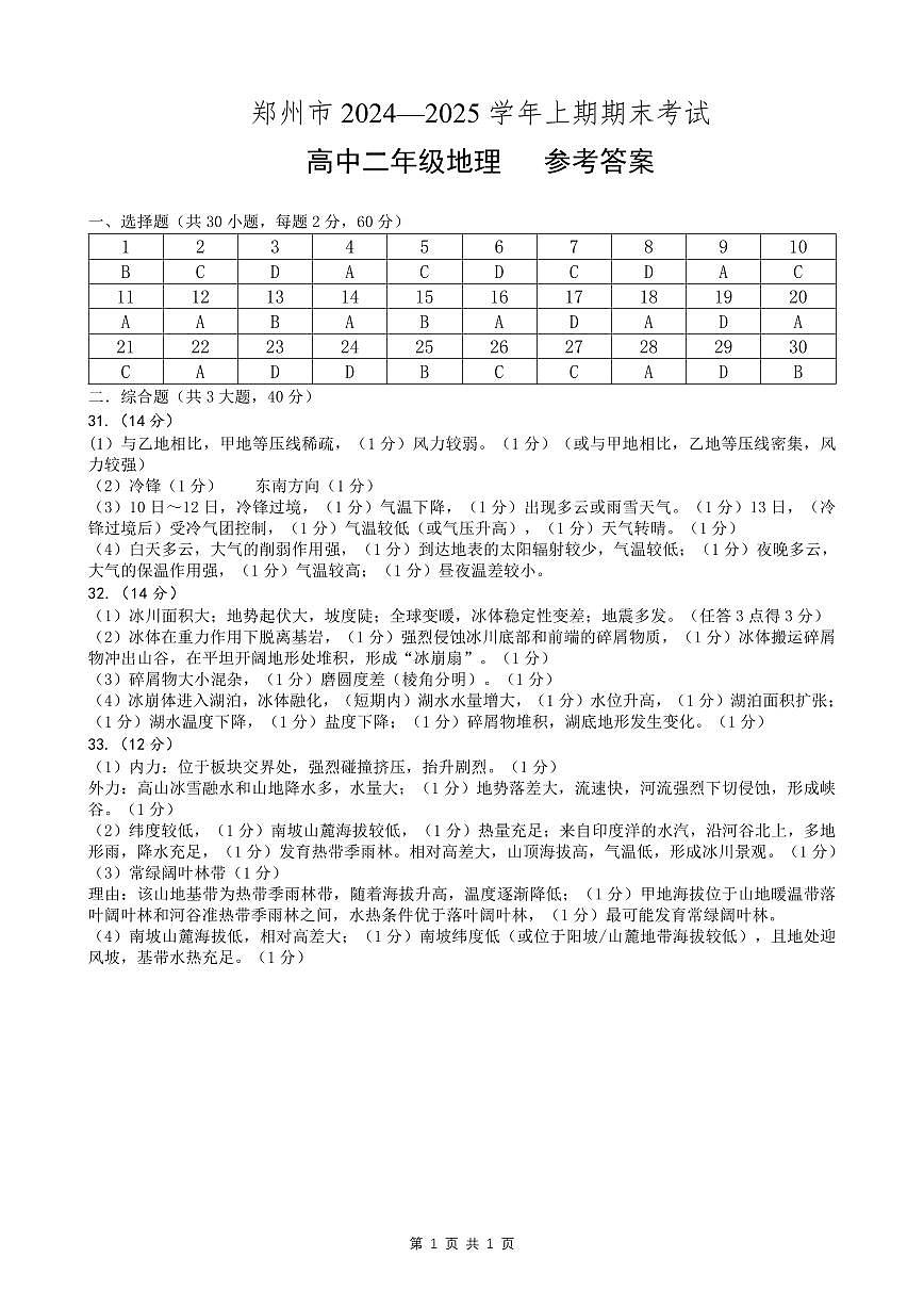 高二地理答案第1页