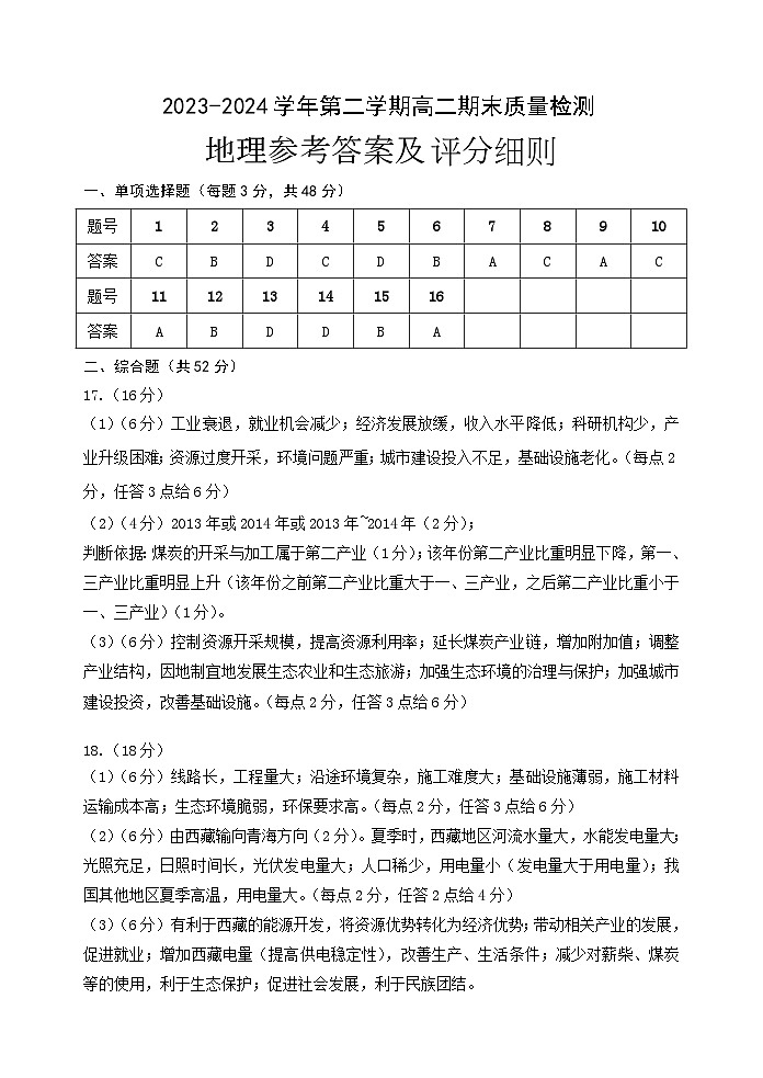 高二地理答案第1页