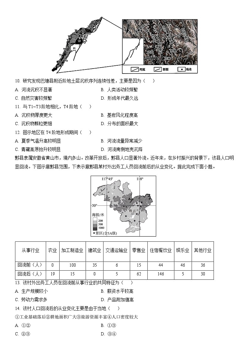 2024-2025学年湖南省岳阳市临湘市高三下学期开学地理试卷（学生版）第3页