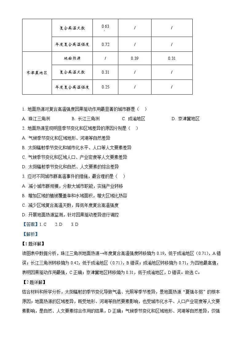 2026届湖南省株洲市高三上学期一模地理试题 Word版含解析第2页