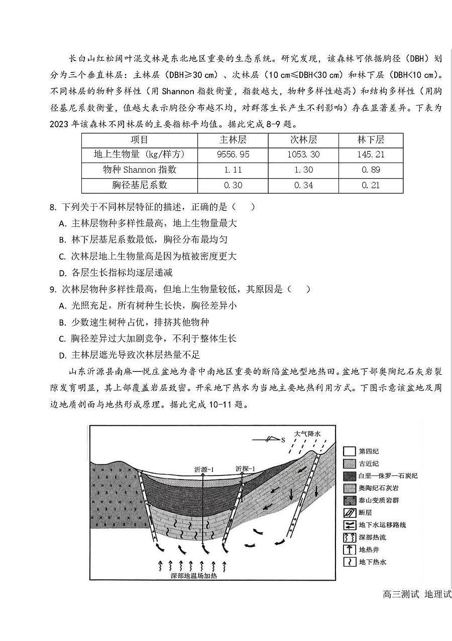 黑龙江省哈尔滨市第一中学、第六中学2026年2月高三零模模拟考试 地理试卷含答案第3页