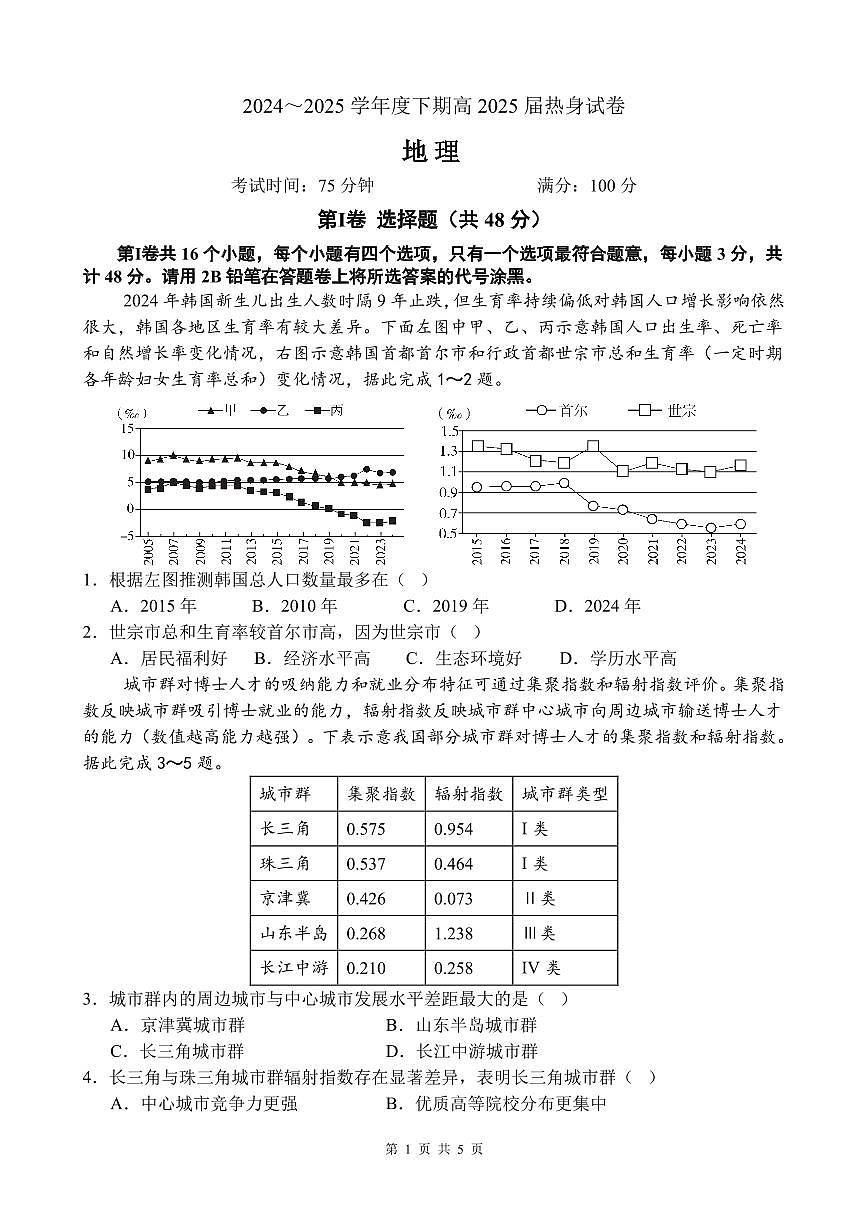 四川省成都市第七中学2024~2025学年度下期高2025届高考热身考试地理第1页
