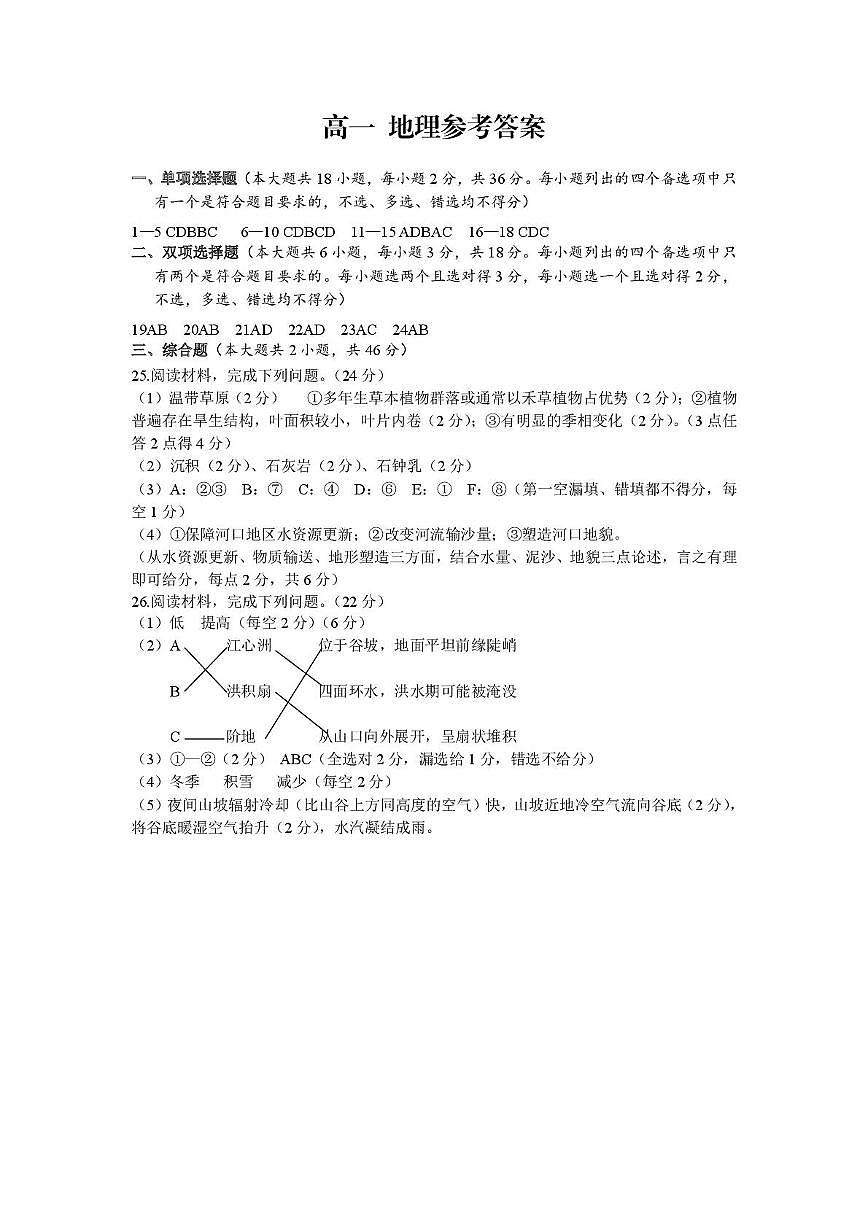 高一 地理答案第1页