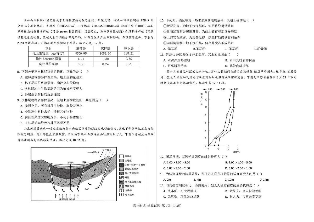 地理-黑龙江省哈尔滨市第一中学、第六中学2026年2月高三零模模拟考试卷及答案第2页
