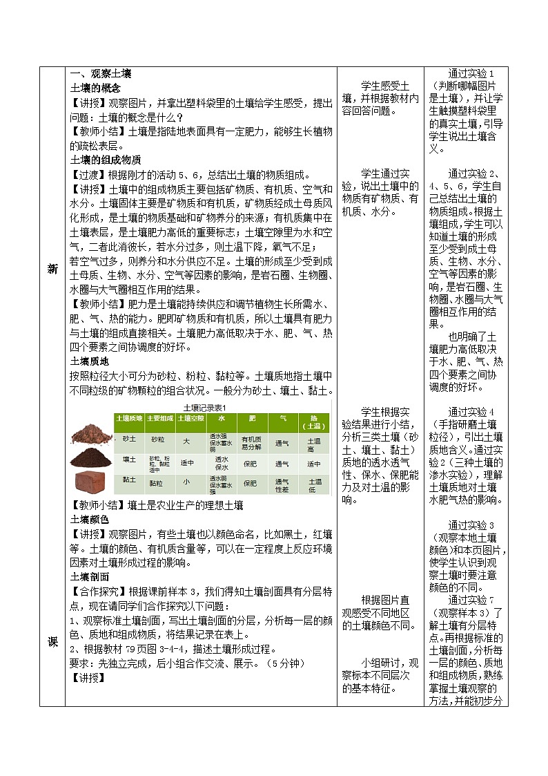 鲁教版（2019）高中地理必修第一册 3.4 分析土壤形成的原因 教学设计第3页