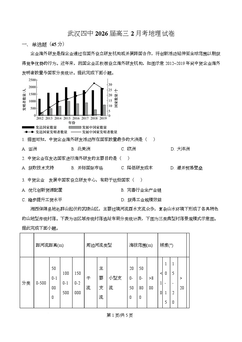 湖北武汉市第四中学2026届高三下学期2月月考地理试卷  Word版无答案第1页