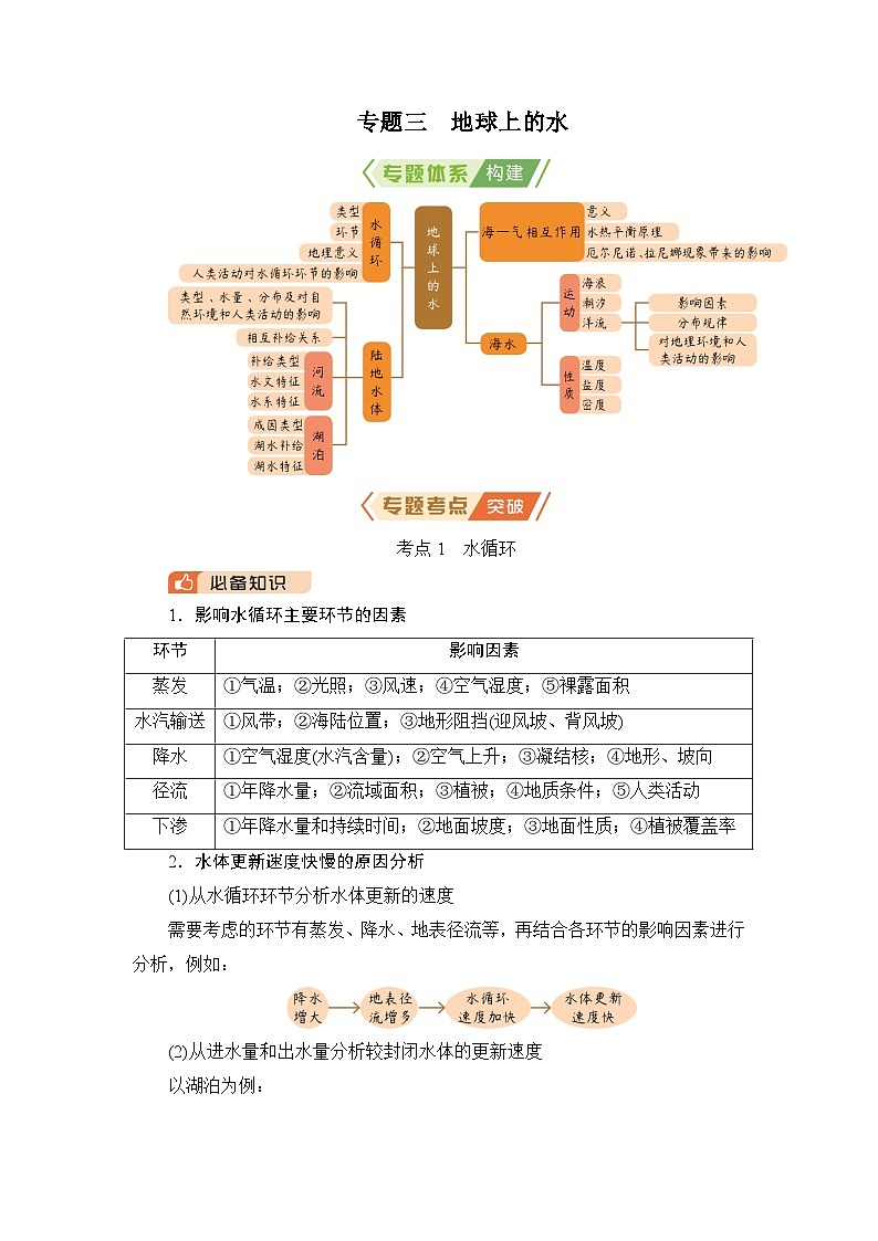 2026届高三地理二轮复习讲义：第一部分　专题考点突破　专题三　地球上的水（含解析）第1页