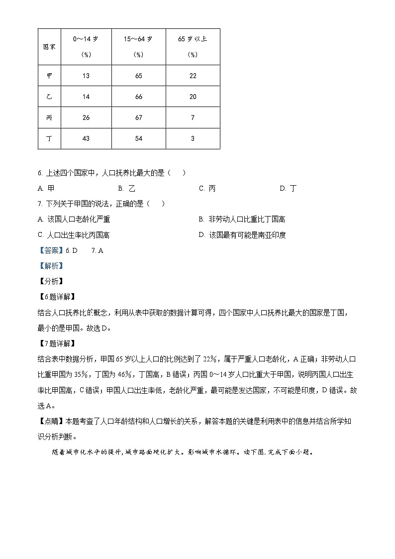 广东省广州市广东实验中学越秀学校高一下学期中考试地理试题（解析版）-A4第3页