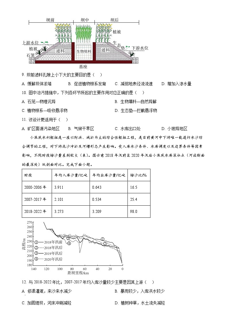 广东省潮州市松昌中学高二下学期期中考试地理试题（原卷版）-A4第3页